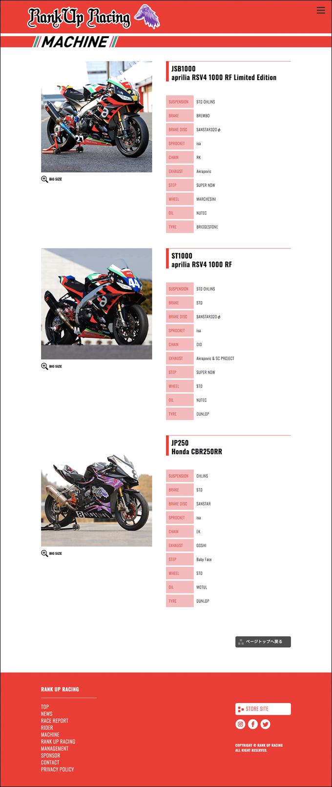 ウェブサイト｜ランクアップレーシング